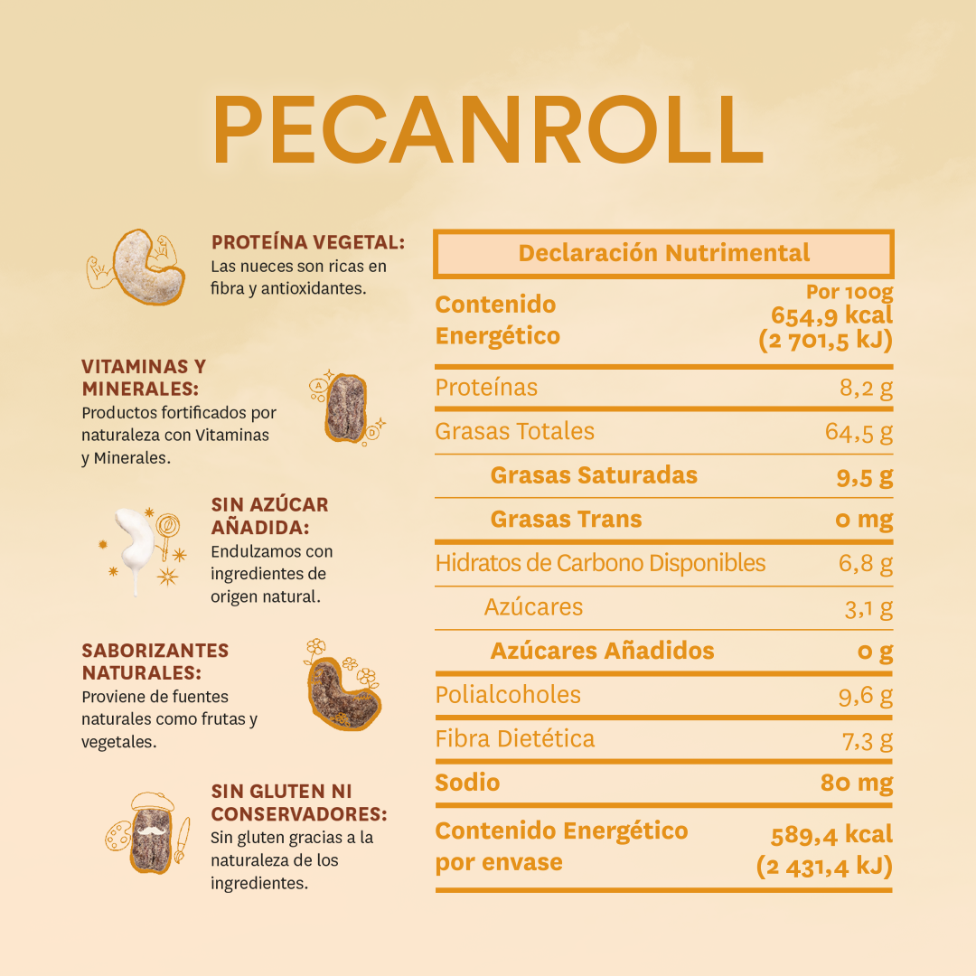 PECANROLL